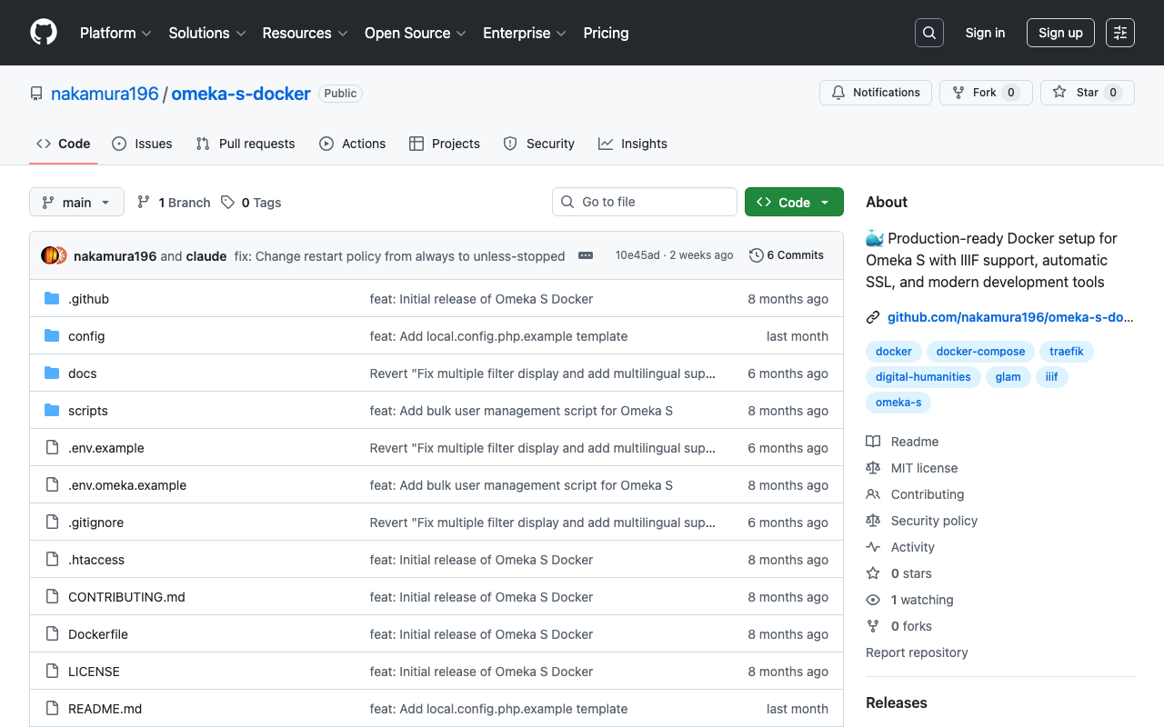 Omeka S Docker の紹介：デジタルコレクションのための最新かつセキュアなソリューション