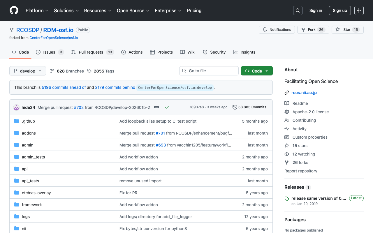 GakuNin RDM Search API (`/api/v1/search/`) 調査メモ