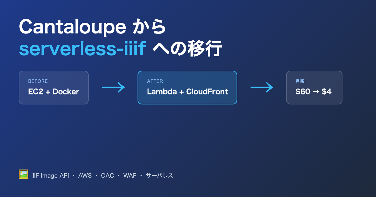 Cantaloupe IIIFサーバから serverless-iiif への移行記録