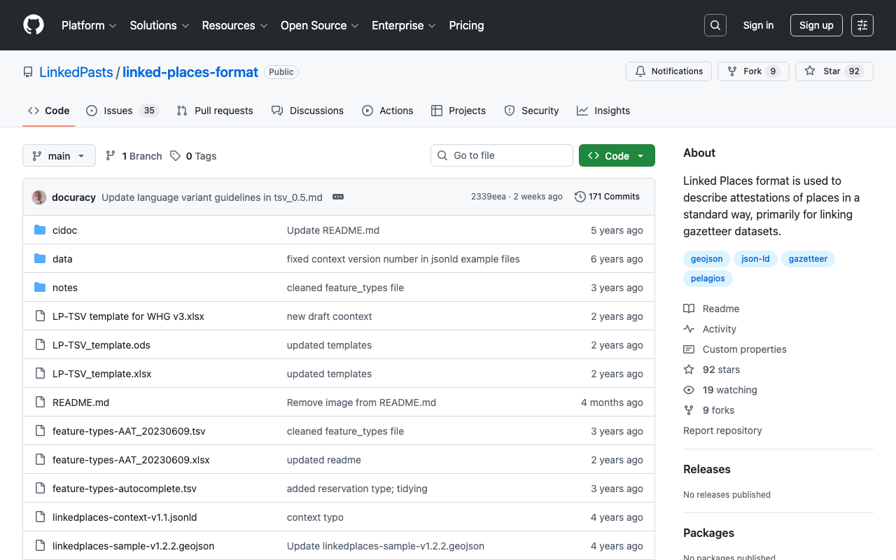 IIIF Georeference ViewerへのLinked Places Format対応