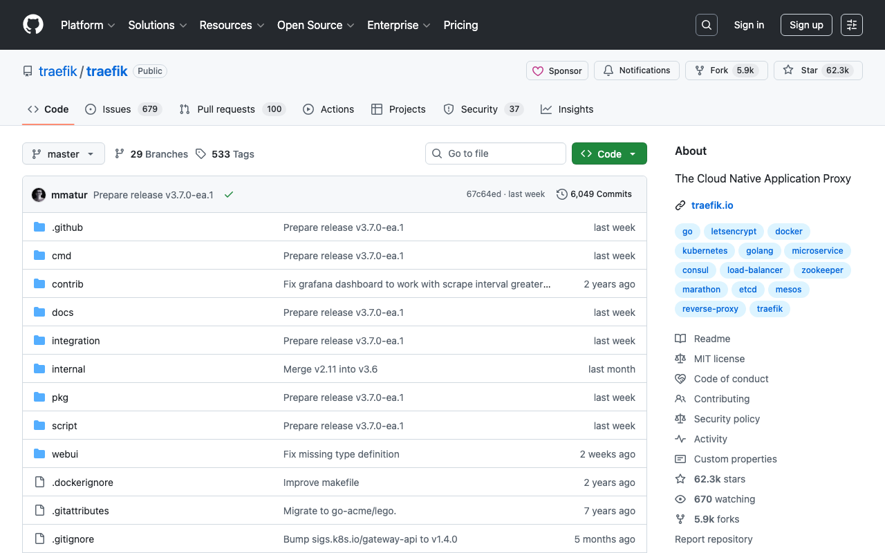 TraefikでHTTPS化した複数コンテナを運用する