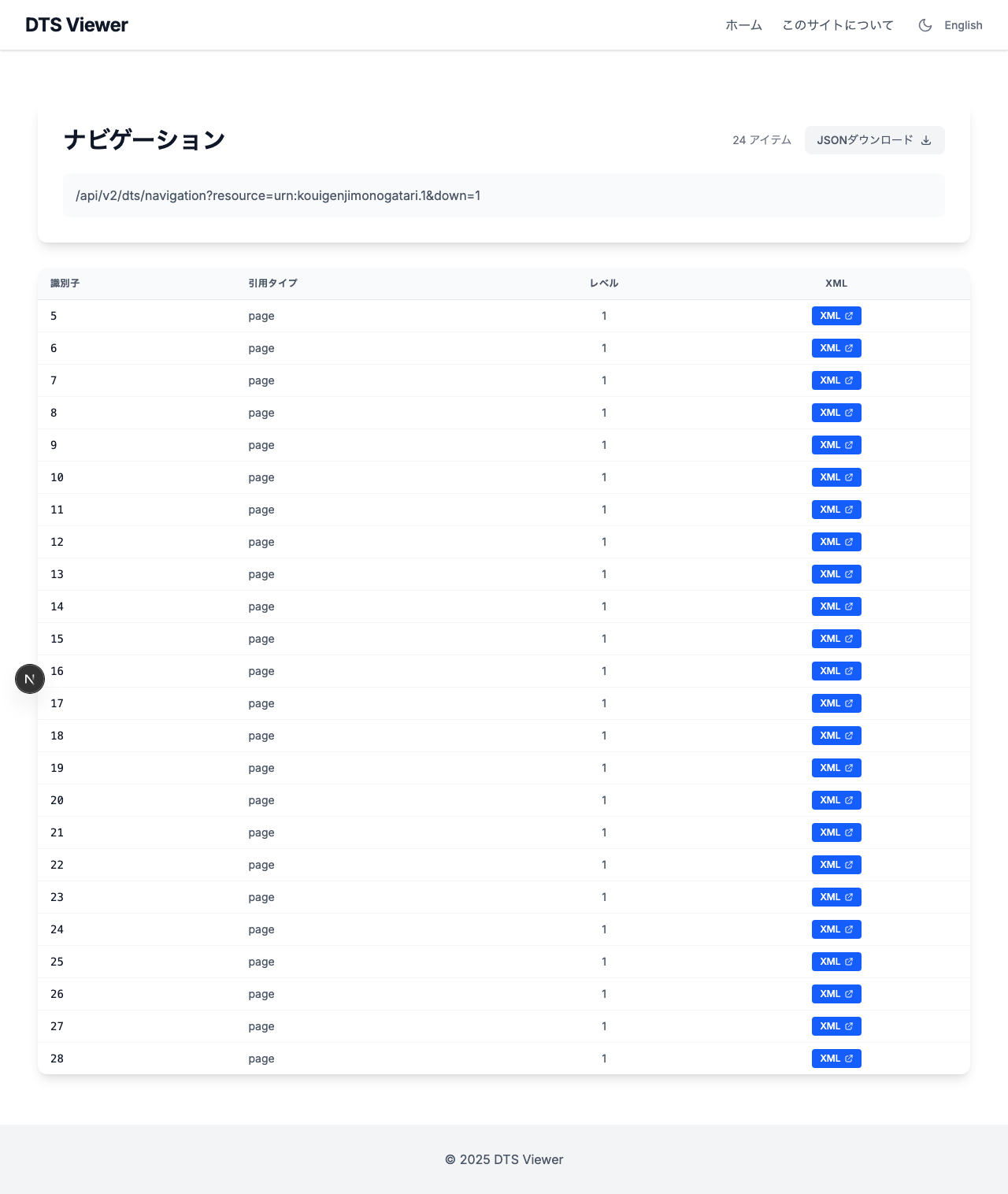 デフォルトナビゲーション（down=1）：フラットテーブル表示
