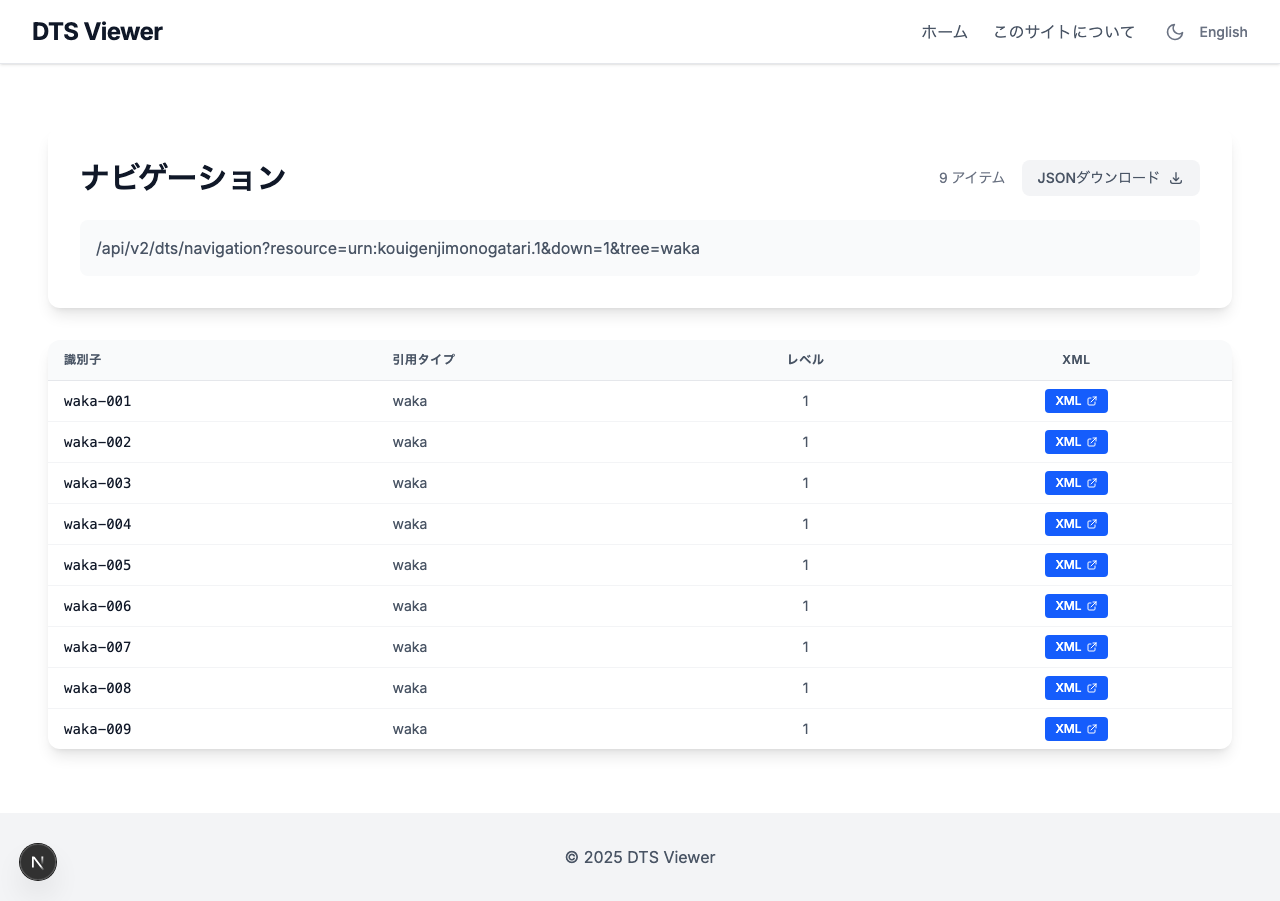 和歌ナビゲーション（down=1）：歌の一覧