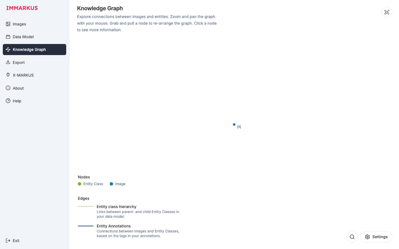 Knowledge Graph screen. The legend shows Entity Class (green) / Image (blue) and the edge types (Entity class hierarchy / Entity Annotations)