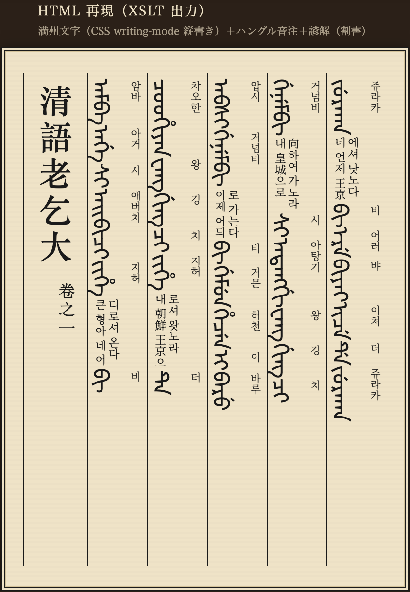 Close-up of the HTML reconstruction panel: vertical Manchu script and Hangul phonetic gloss
