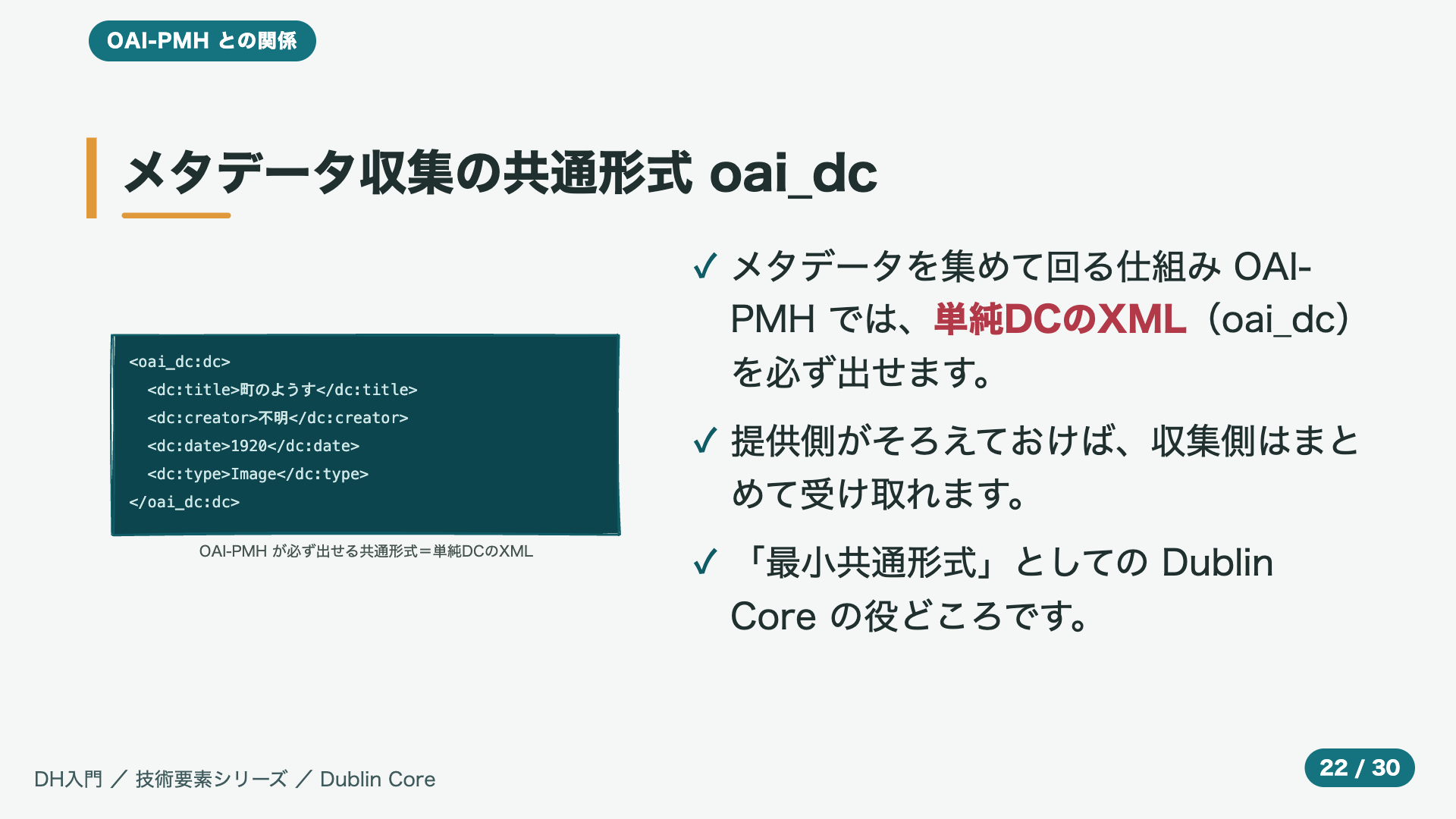 メタデータ収集の共通形式 oai_dc