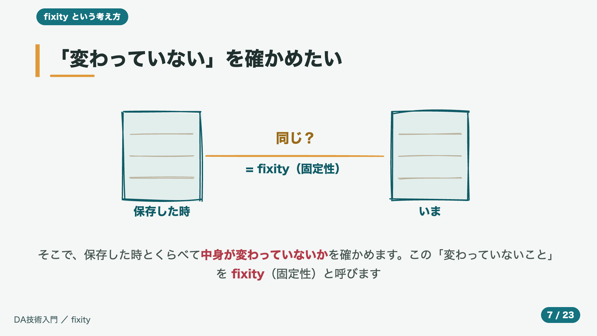 「変わっていない」を確かめたい