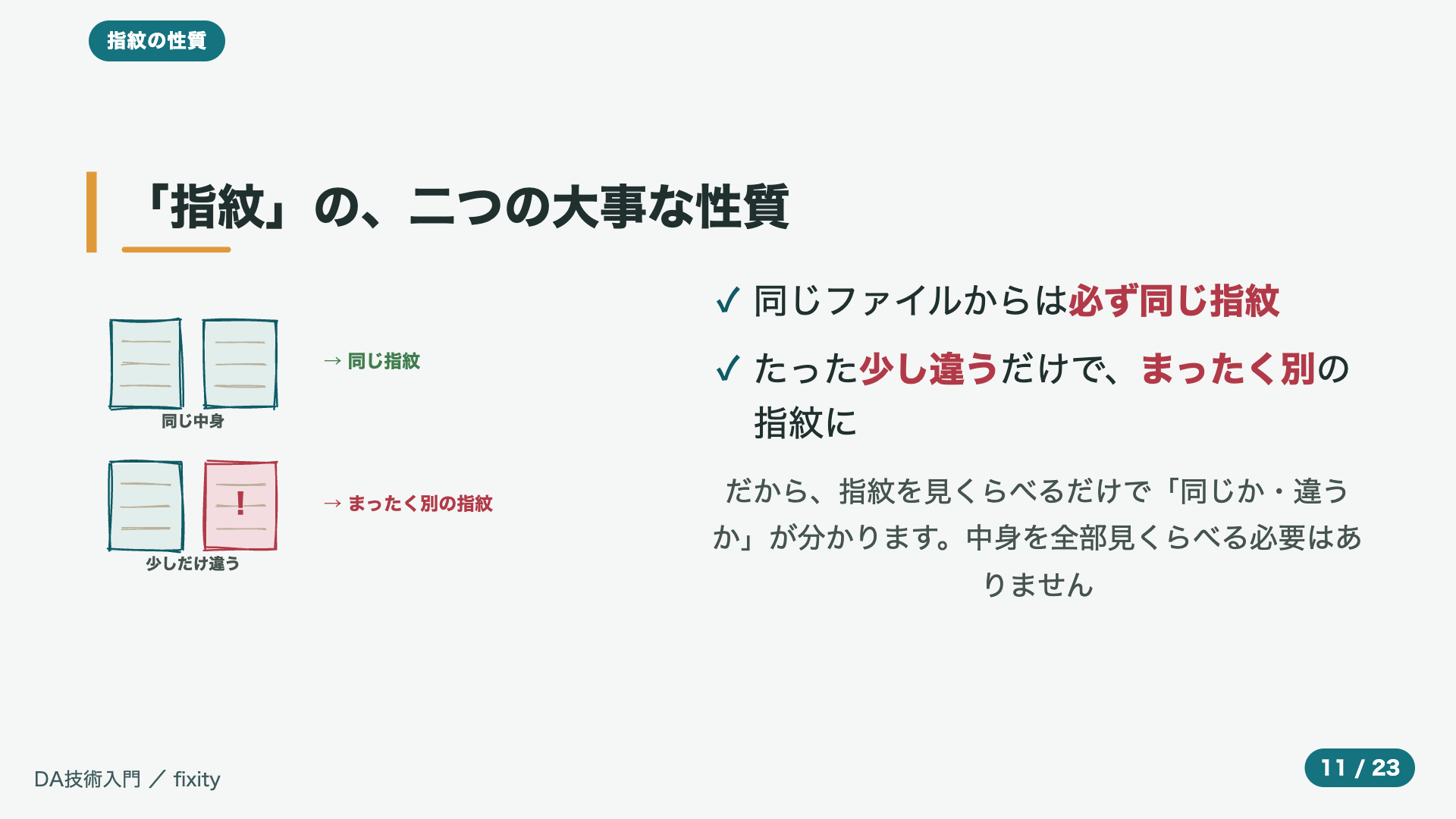 「指紋」の、二つの大事な性質