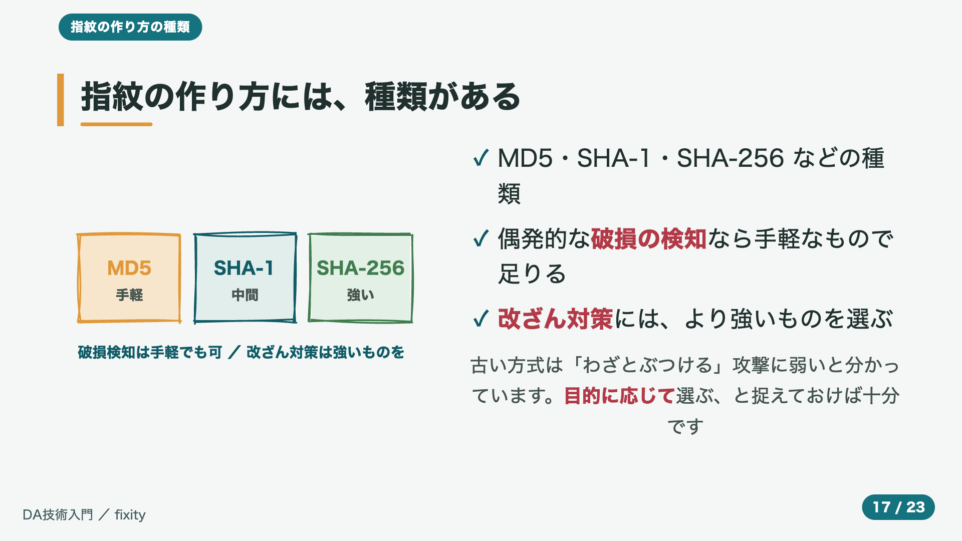 指紋の作り方には、種類がある