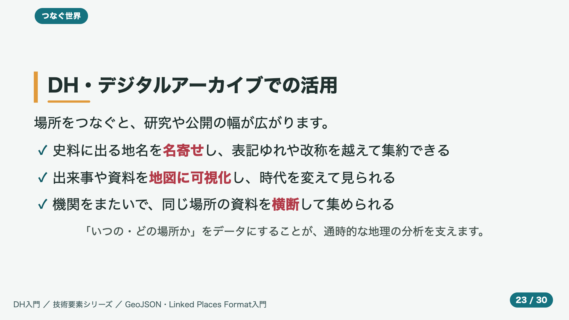 DH・デジタルアーカイブでの活用