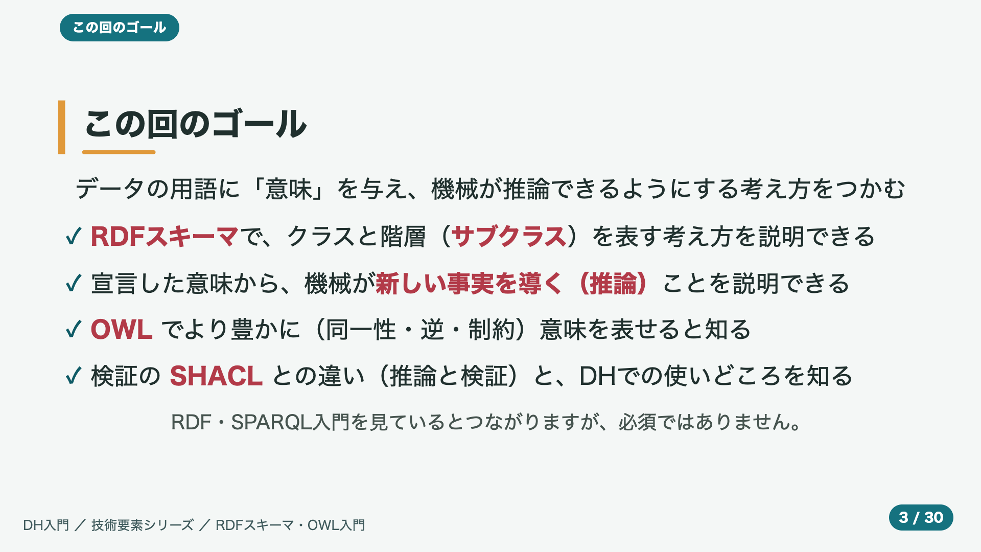 この回のゴール