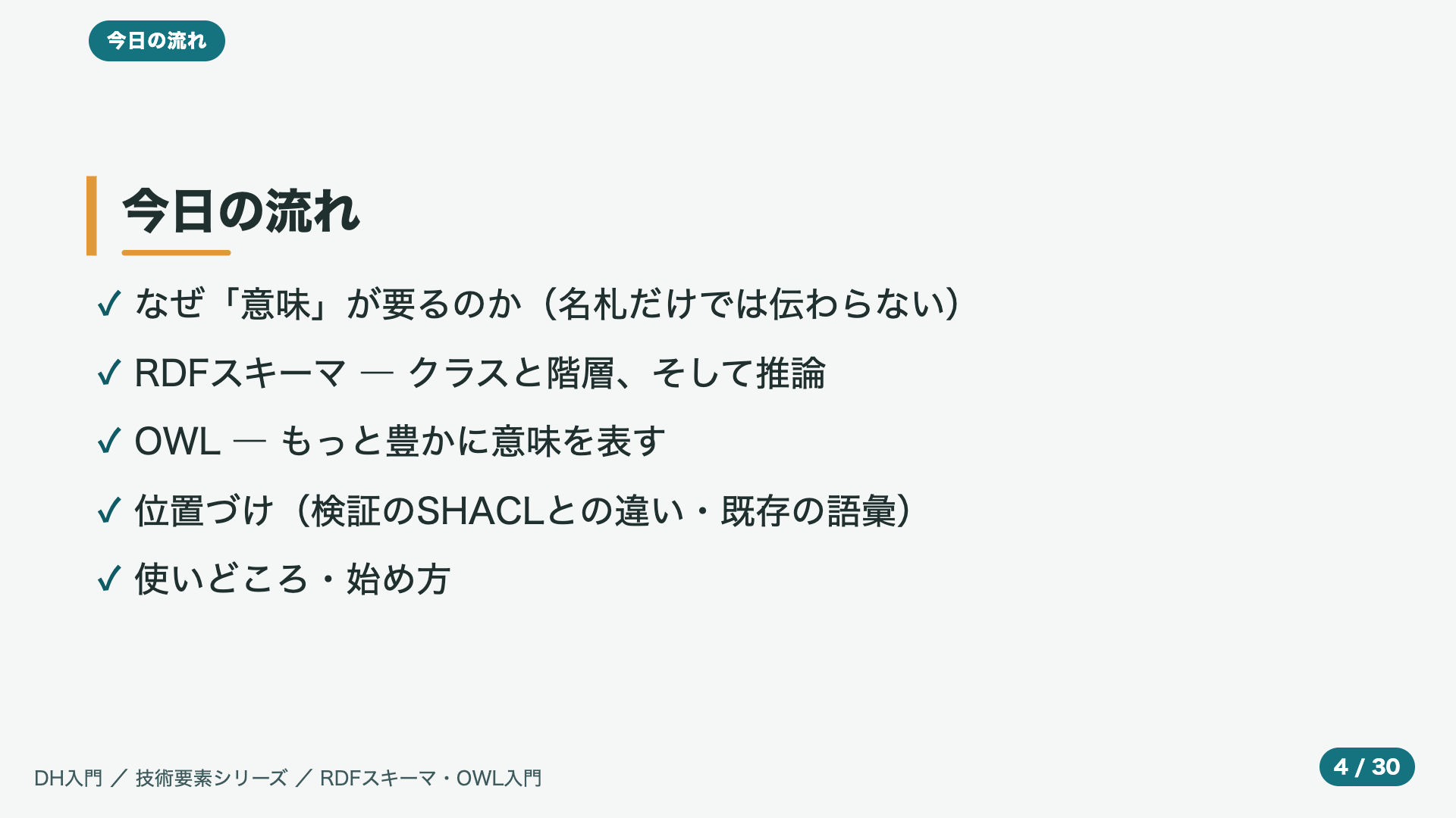 今日の流れ