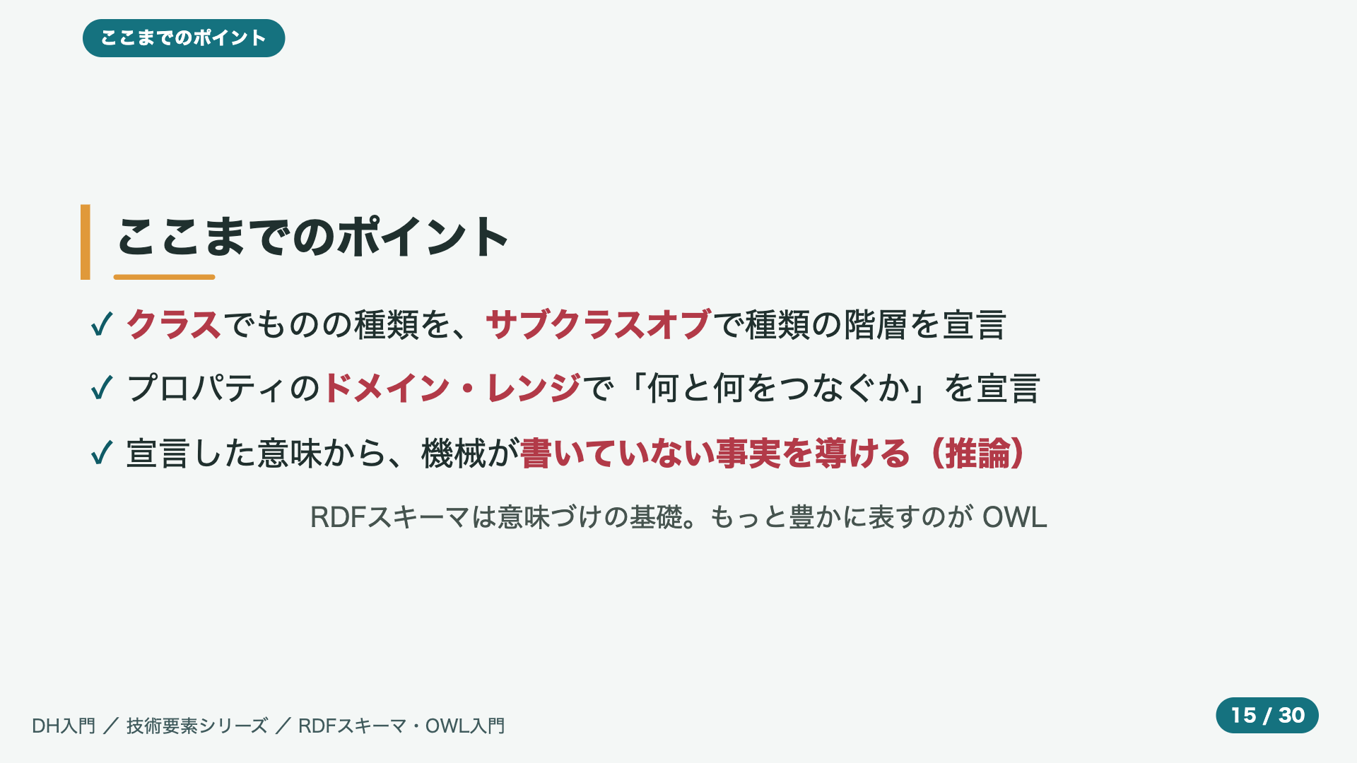 ここまでのポイント
