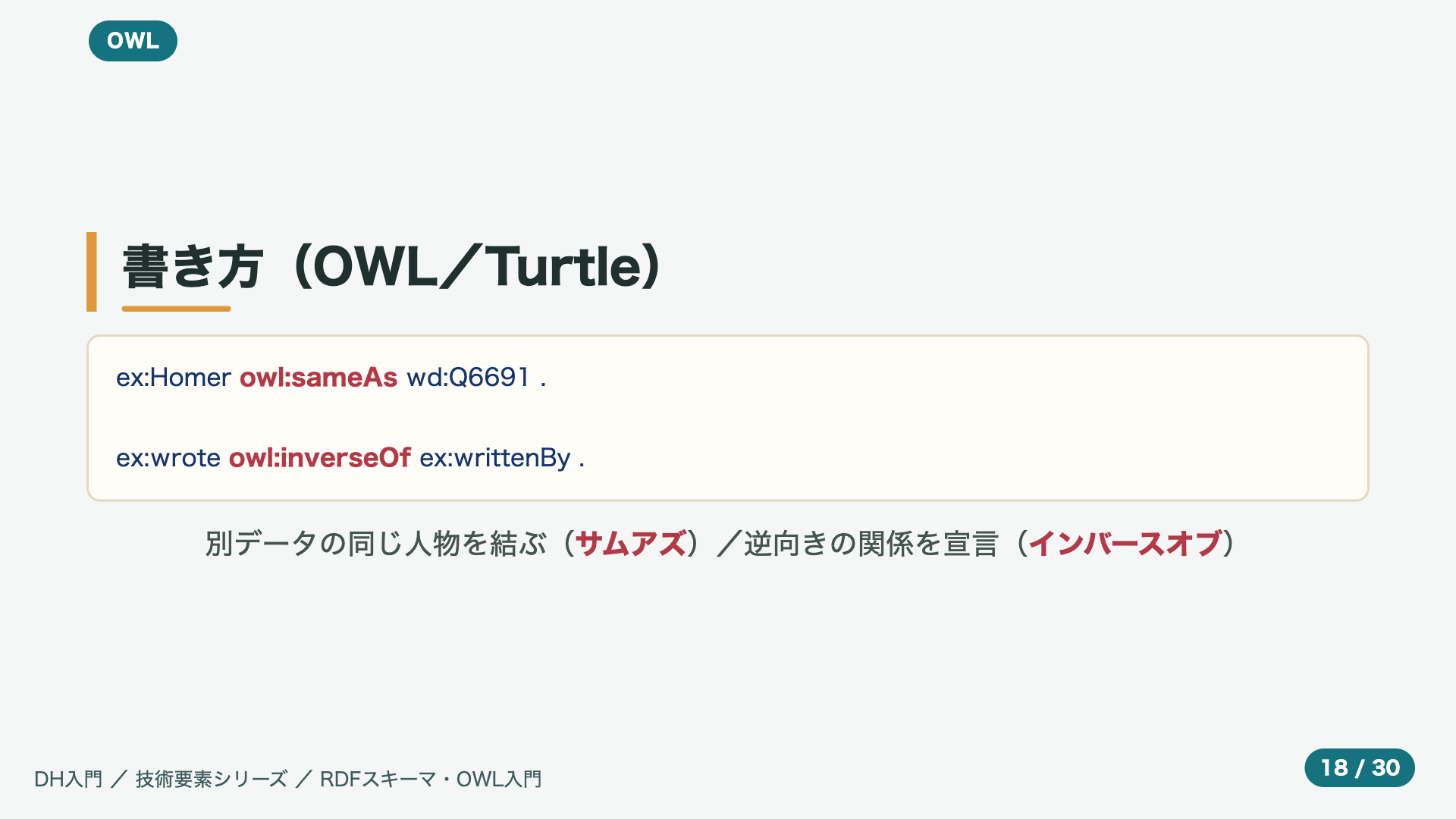 書き方(OWL/Turtle)