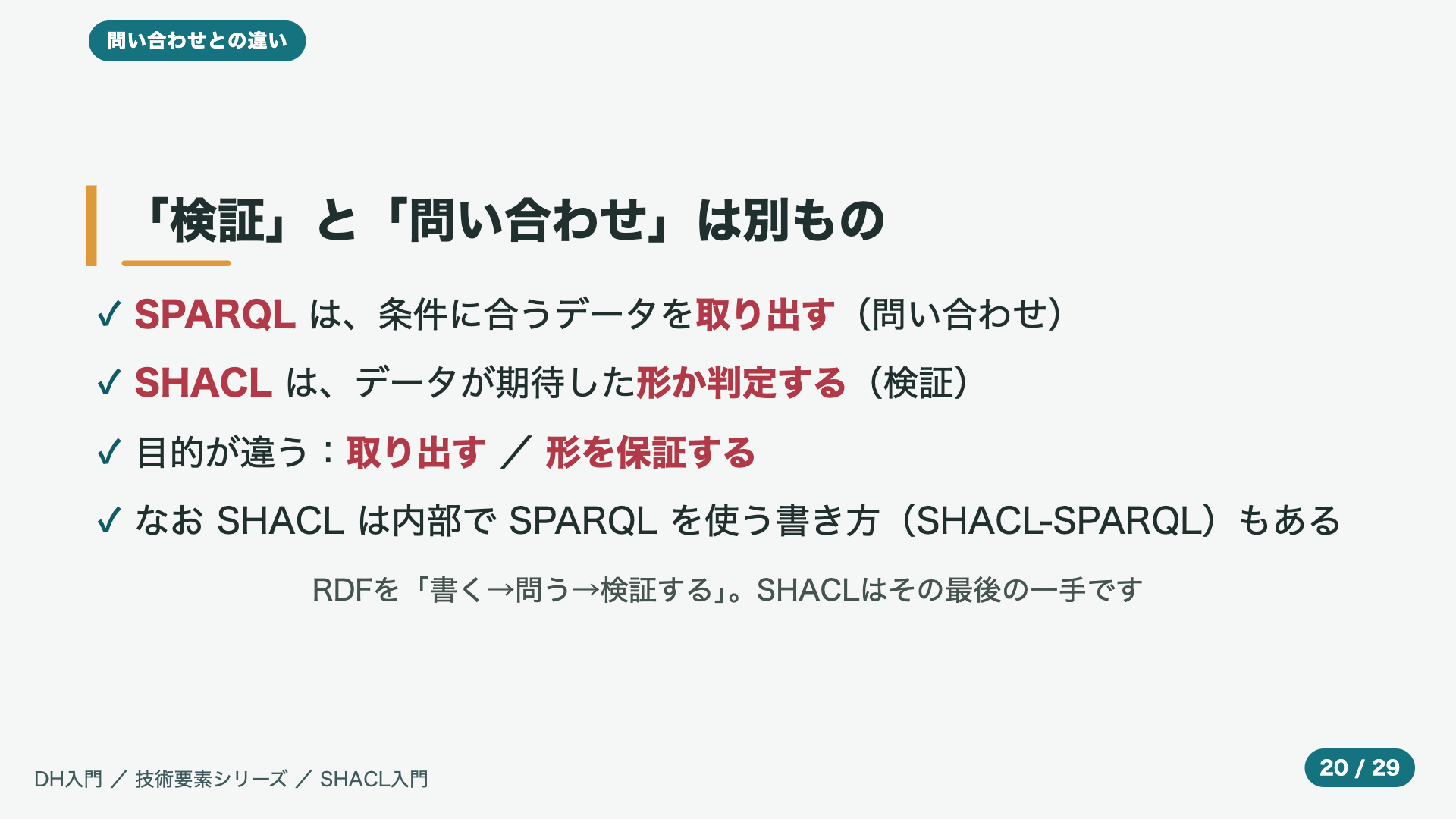「検証」と「問い合わせ」は別もの