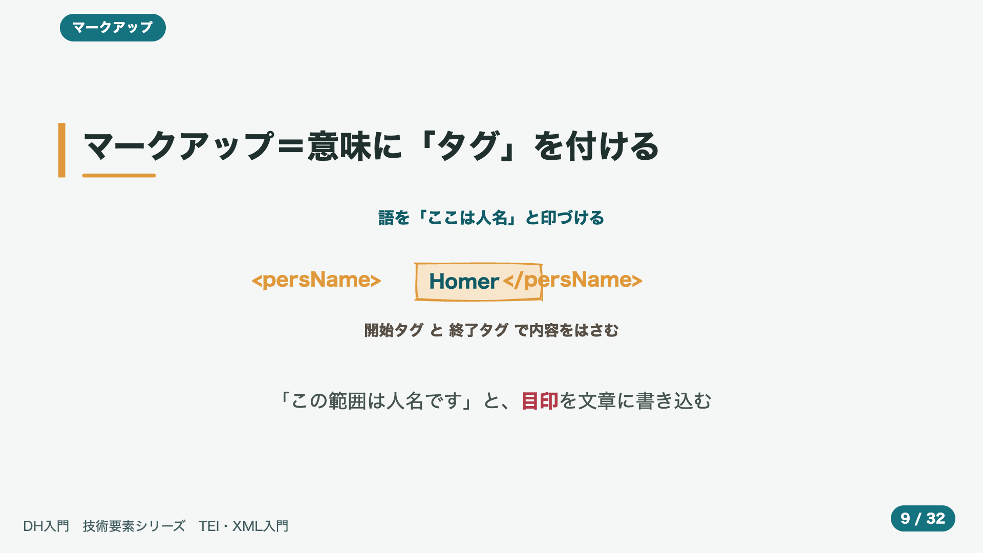 マークアップ=意味に「タグ」を付ける