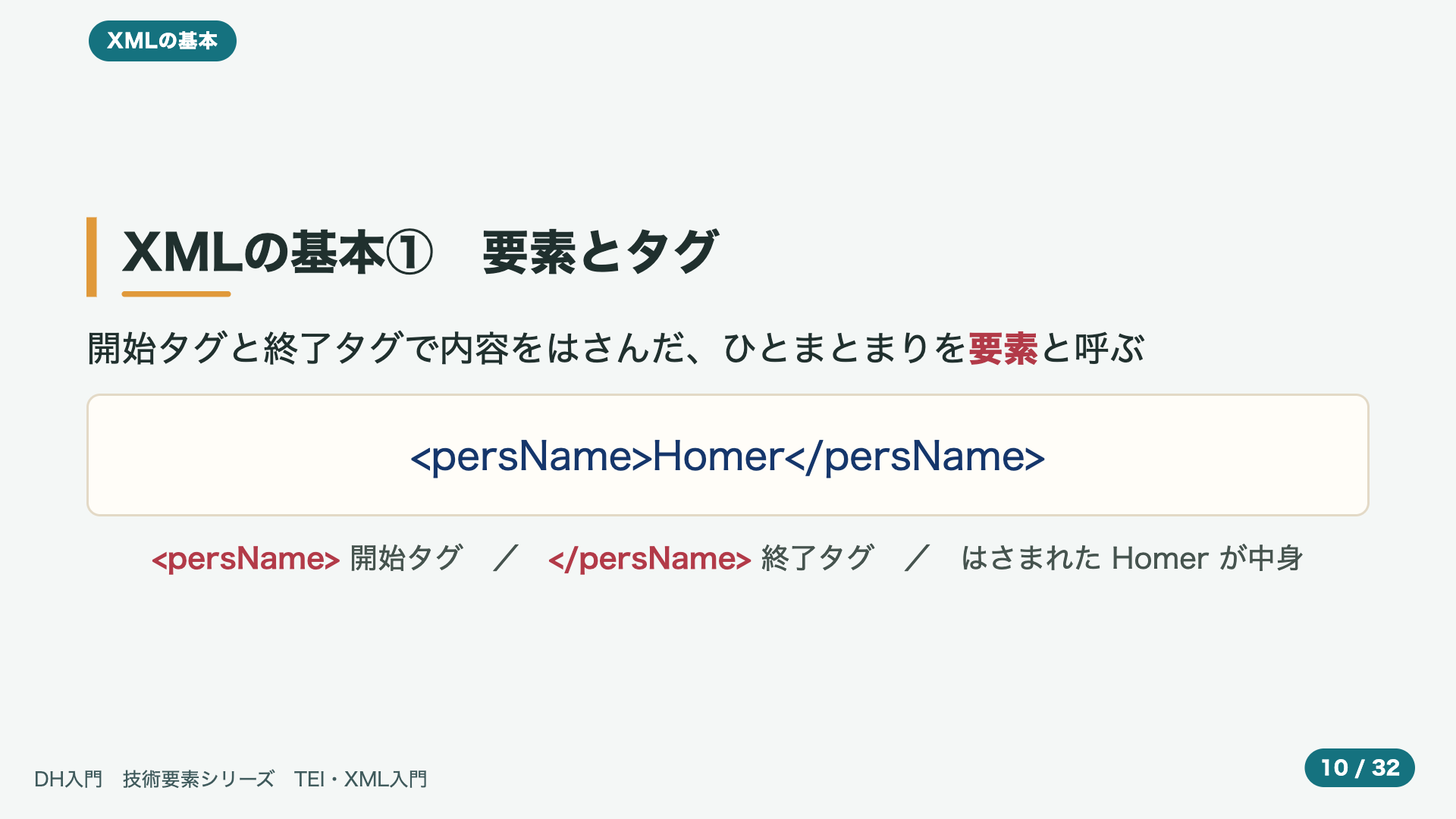 XMLの基本① 要素とタグ