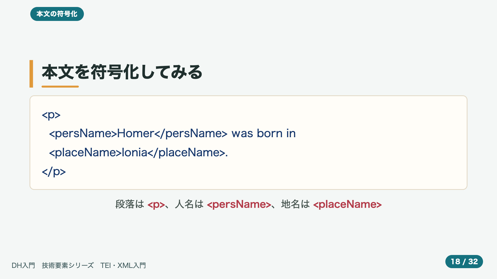 本文を符号化してみる