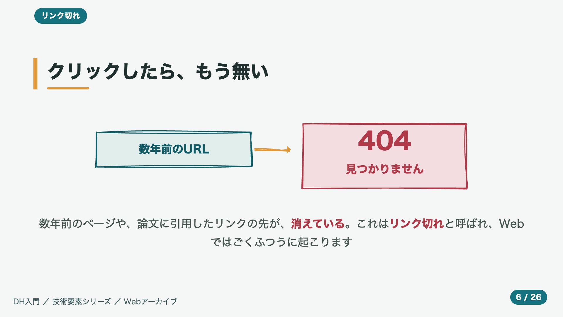 クリックしたら、もう無い