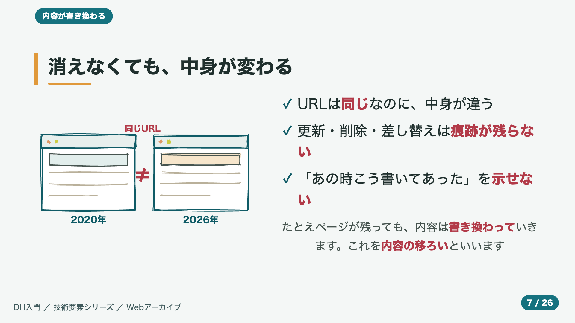 消えなくても、中身が変わる