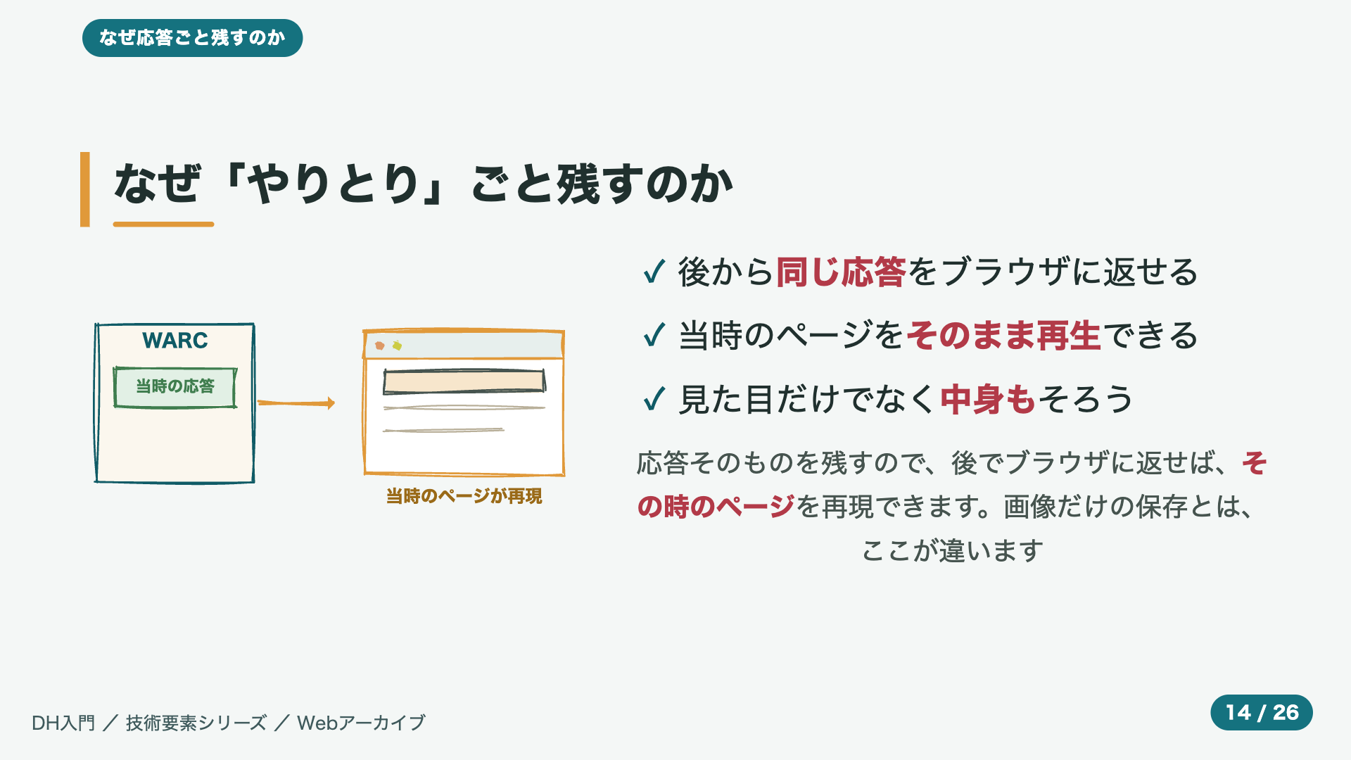 なぜ「やりとり」ごと残すのか