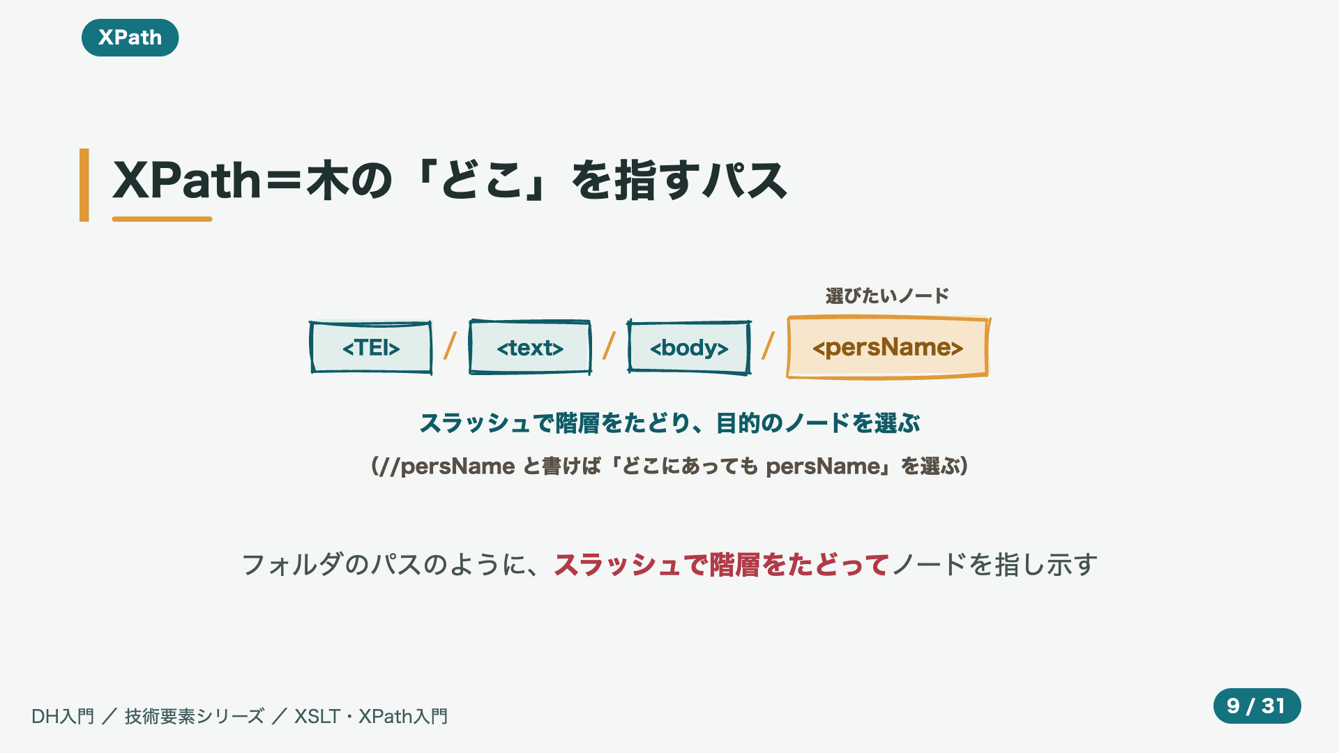 XPath=木の「どこ」を指すパス