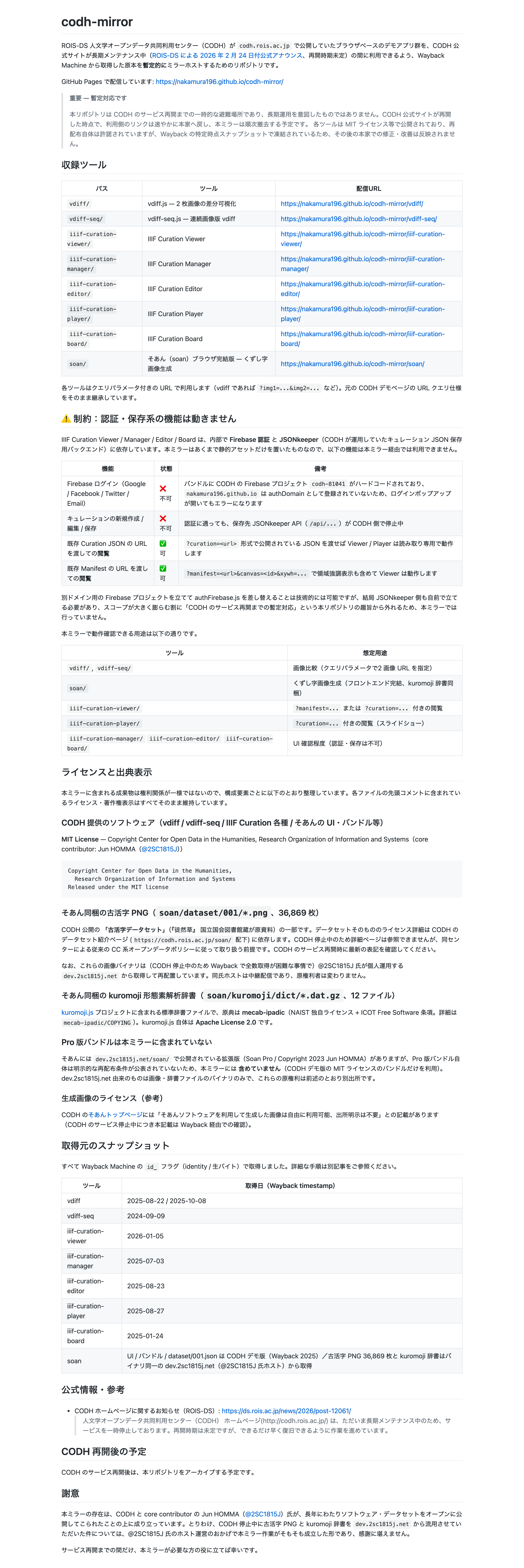 codh-mirror index page (https://nakamura196.github.io/codh-mirror/)