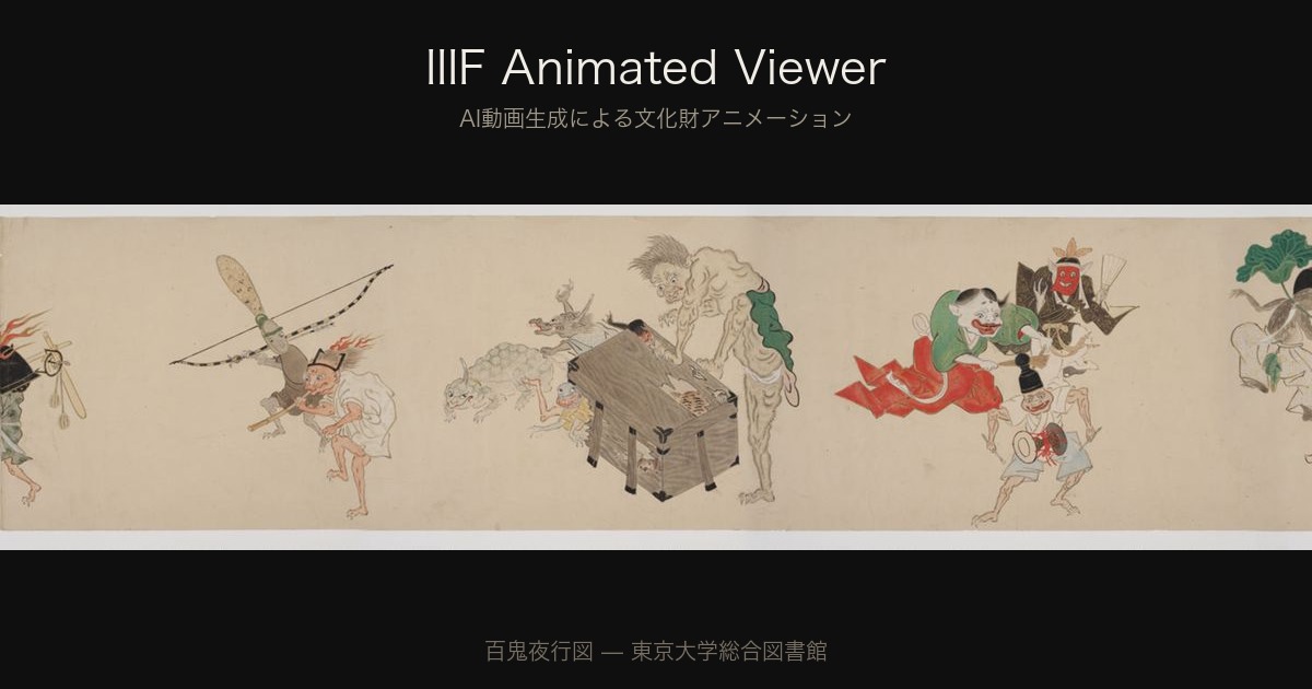 IIIF Animated Viewer